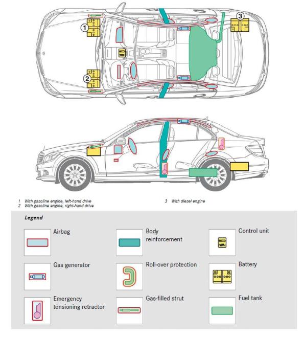 Do You Know Where The Battery Is Boron Extrication