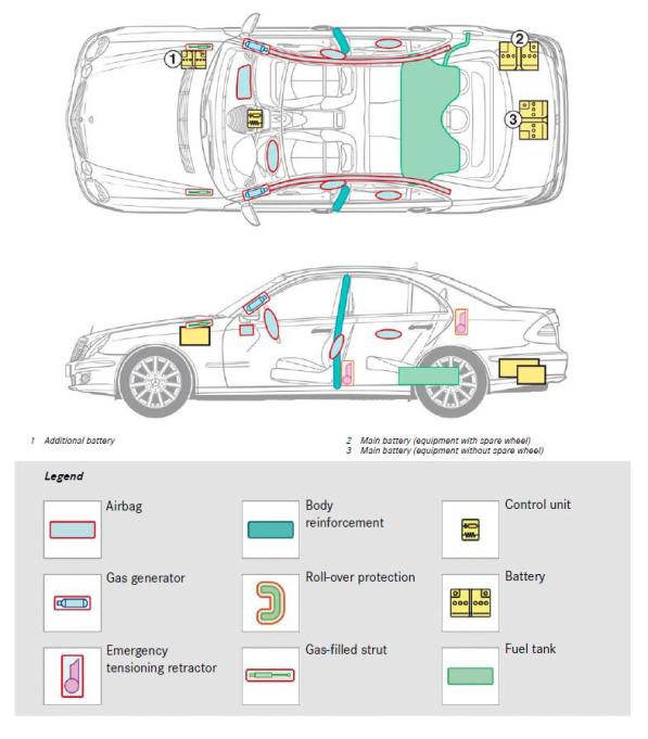 Do You Know Where The Battery Is Boron Extrication