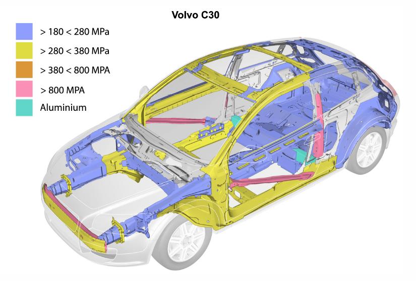 2011 Volvo C30 Body Structure and Hazards Boron Extrication