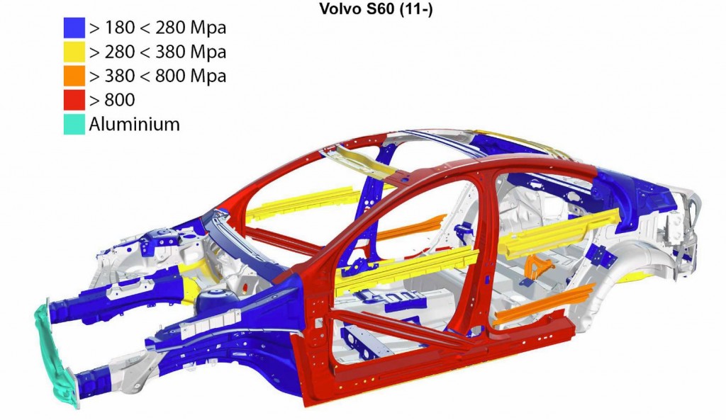 2012 Volvo S60 Body Structure - Boron Extrication