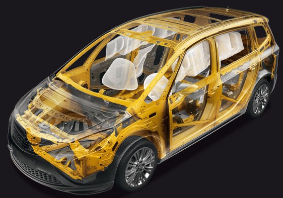 Opel Zafira – Autonation Cars