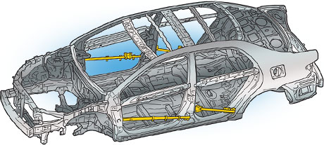 2013 Toyota Corolla Body Structure Advanced Steels