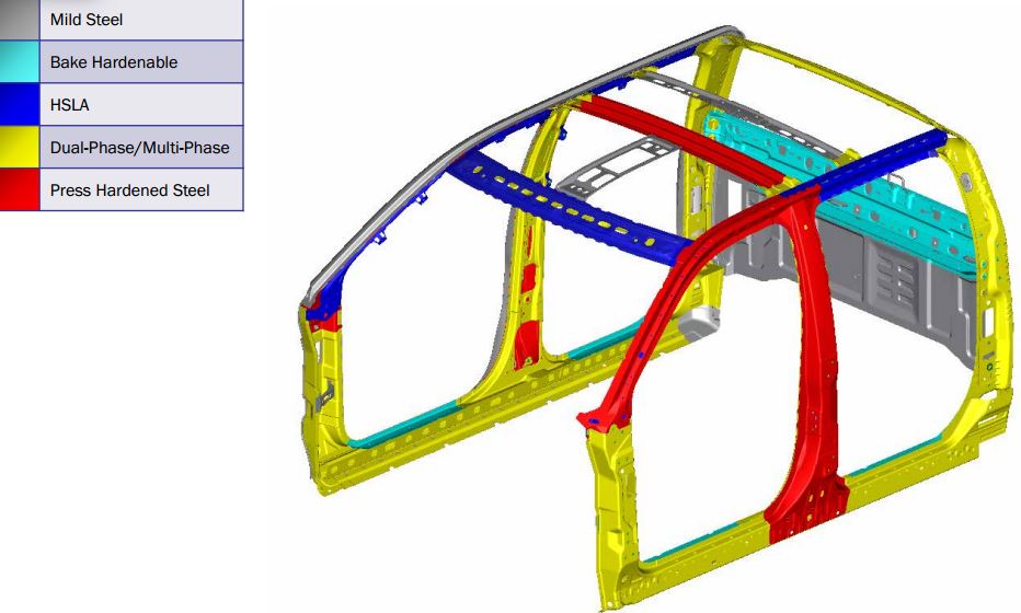 2014 Silverado Body Structure Boron Extrication