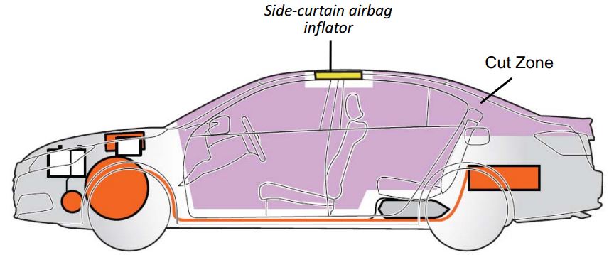 Honda emergency response guide #4