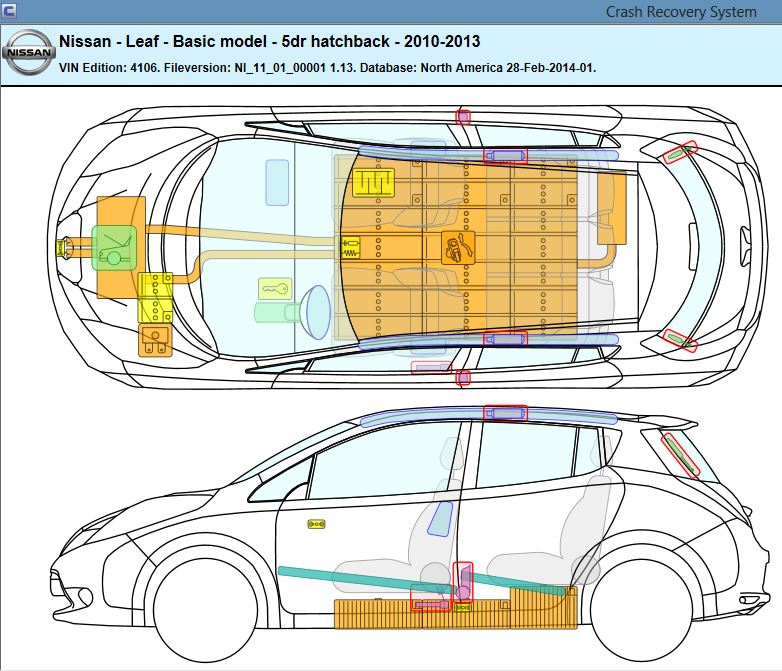 Moditech Mondays Nissan Leaf Ev Updates Boron Extrication