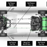 2015 Chevrolet Impala to offer bi-fuel CNG