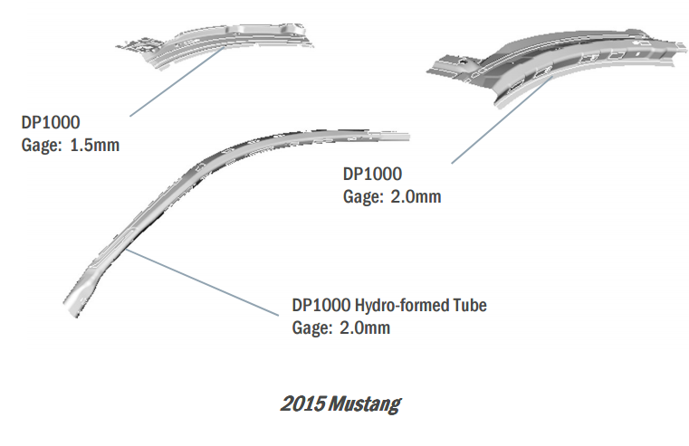 2016-Ford-Mustang-body-structure-pillar