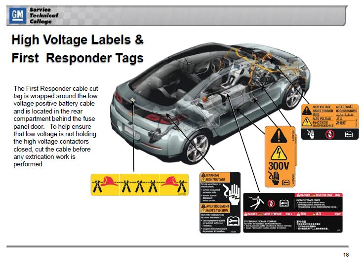 2011 Chevrolet Volt High Voltage Labels First Responder