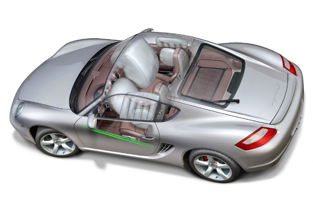 2006-2011_Porsche_Cayman_s_Safety