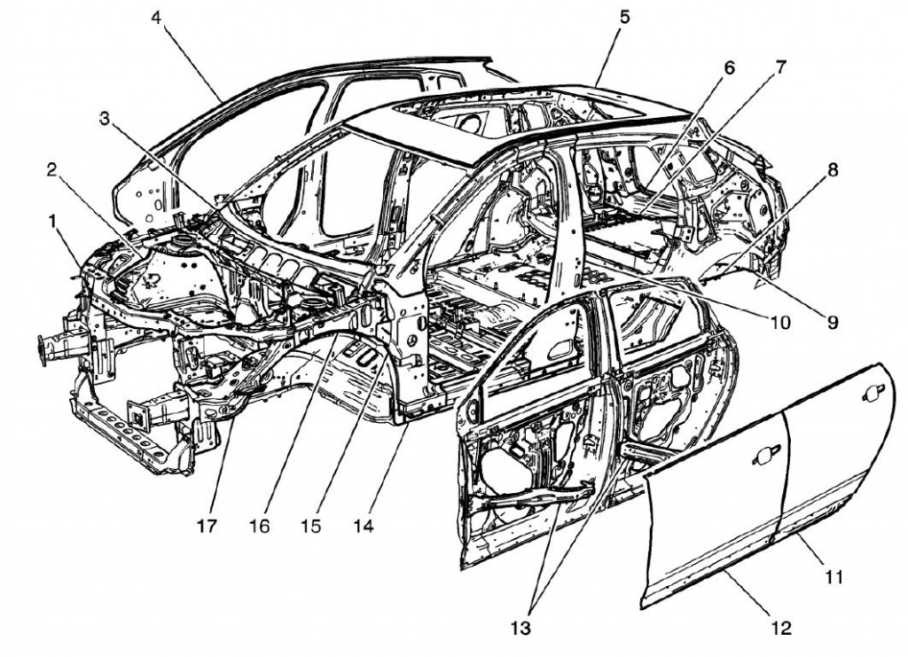2011 Cadillac SRX Body Structure Identification Extrication