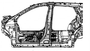 service B-Pillar