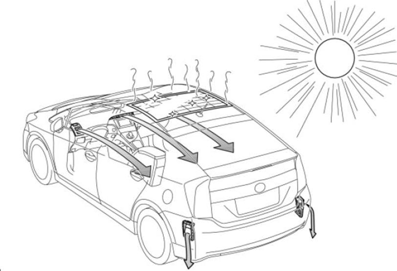 2010 Toyota Prius Solar Roof Extrication