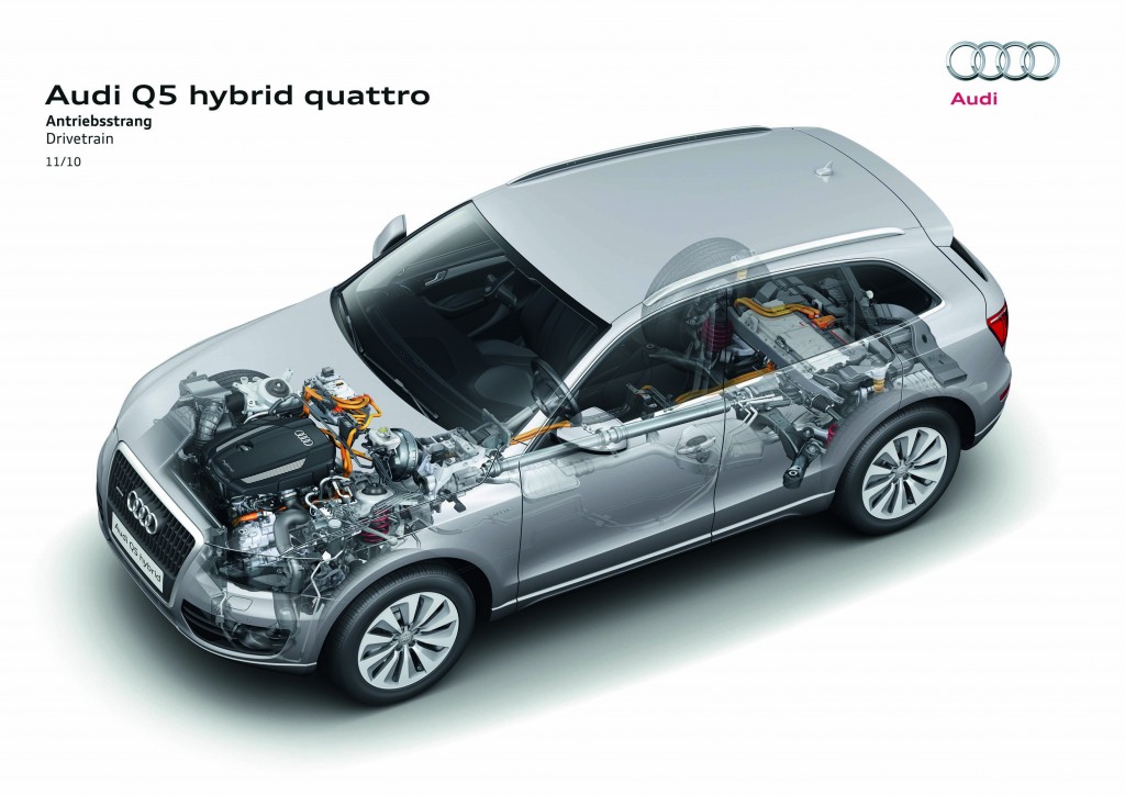 Audi Q5 hybrid Quattro Battery extrication Safety