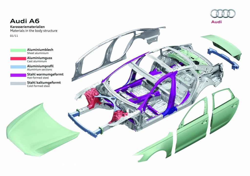 Audi A6 Body Structure Extrication