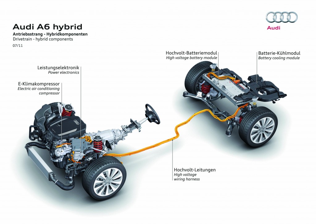 2012 Audi A6 Hybrid