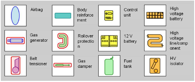 2010_Chevrolet_Volt_Extrication_Electric_Car_Rescue_Safety_Battery_Legend