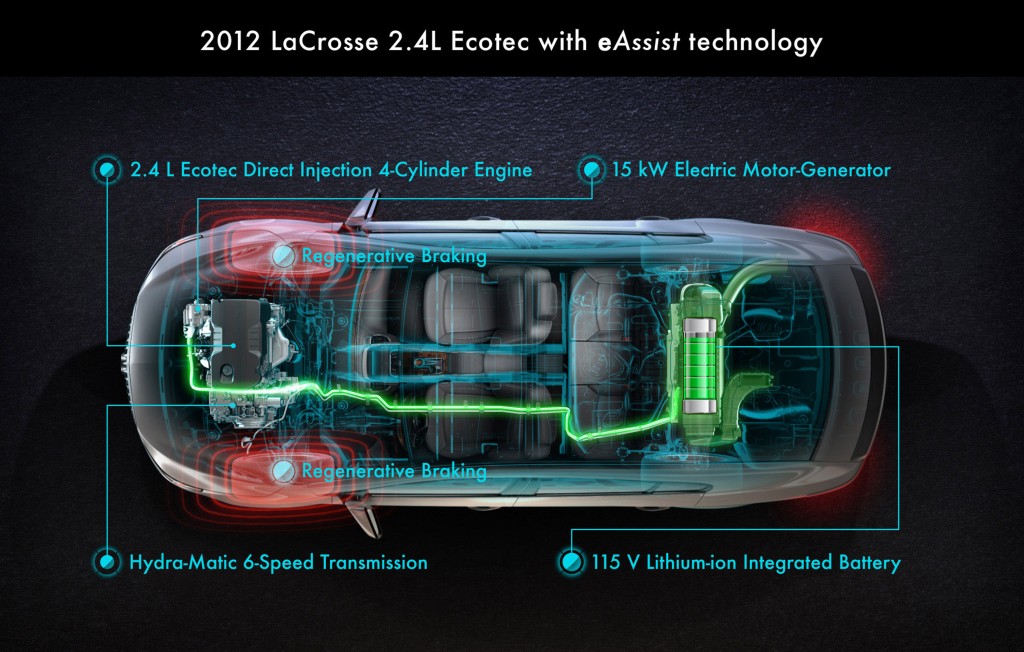 2012 Buick LaCrosse with e-Assist Technology Hybrid Extrication