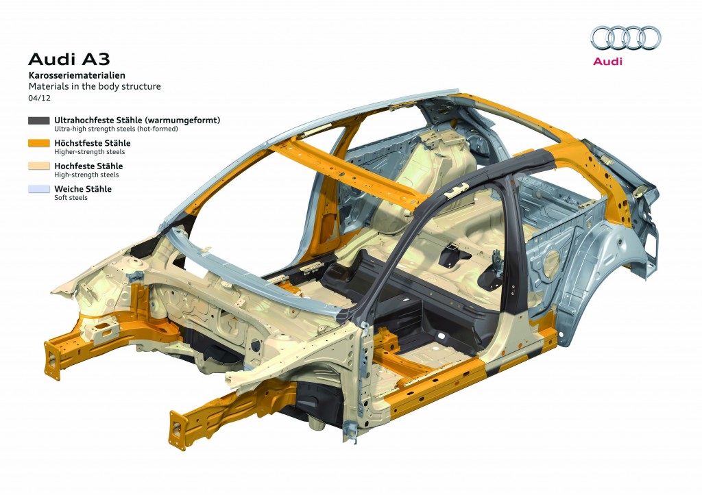 2012 Audi A3 Body Structure 