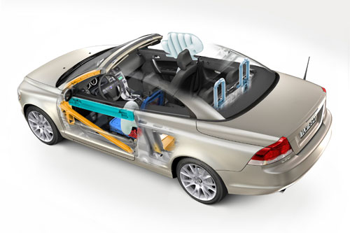 2013 Volvo C70 Body Structure Safety ROPS