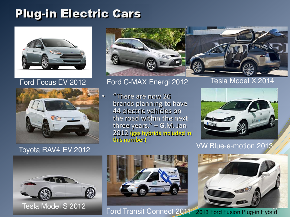 2012 Electric Vehicles Plug In PEV