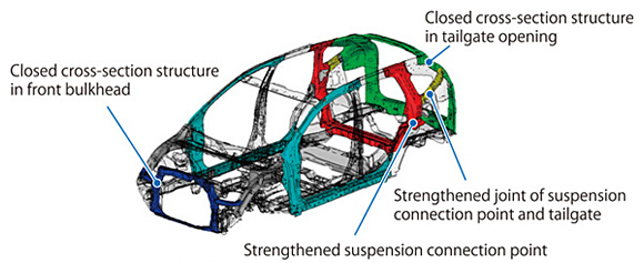 2012 Honda Cr V Body Structure Boron Extrication