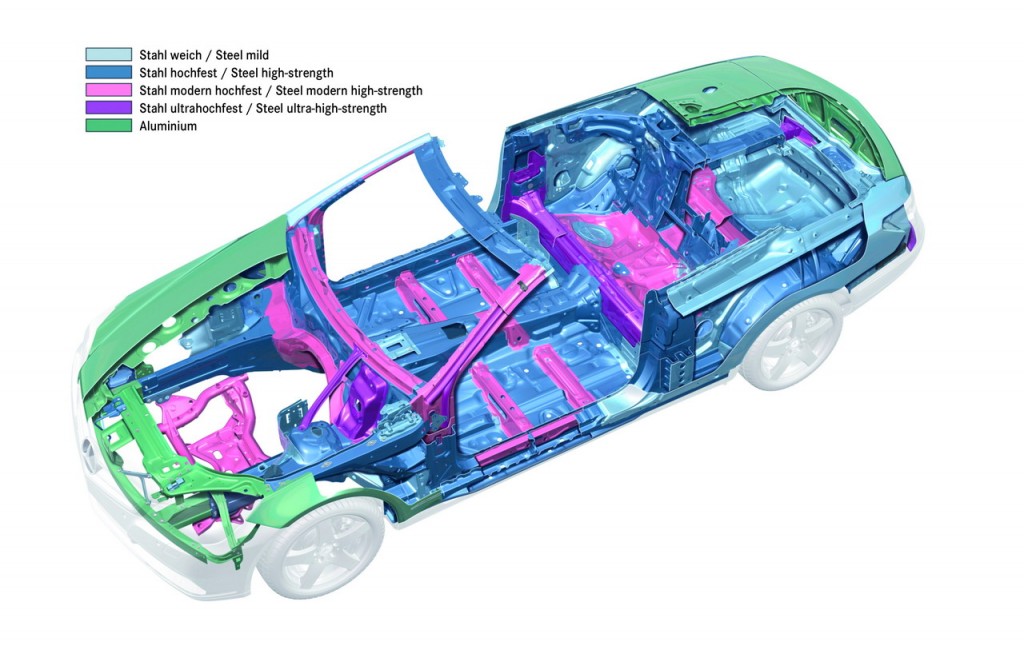 2012 MB Mercedes-Benz E-class Extrication