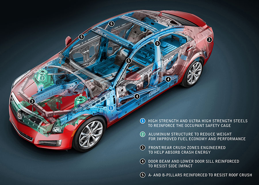2013 Cadillac ATS Body Structure Extrication