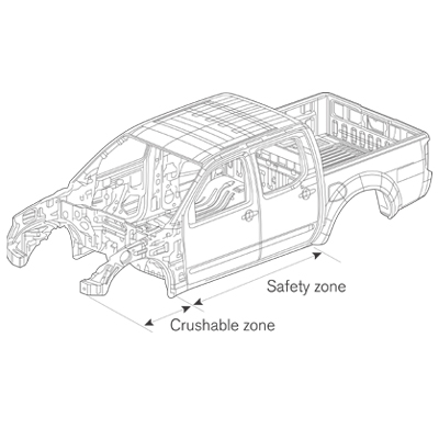2013 Nissan Navara Body Structure Extrication