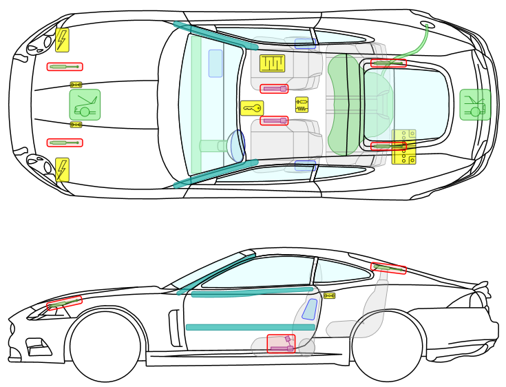 Jaguar Safety Body Structure CRS Moditech