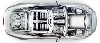 Jaguar Safety Body Structure