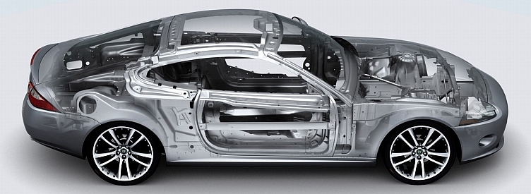 Jaguar Body Structure