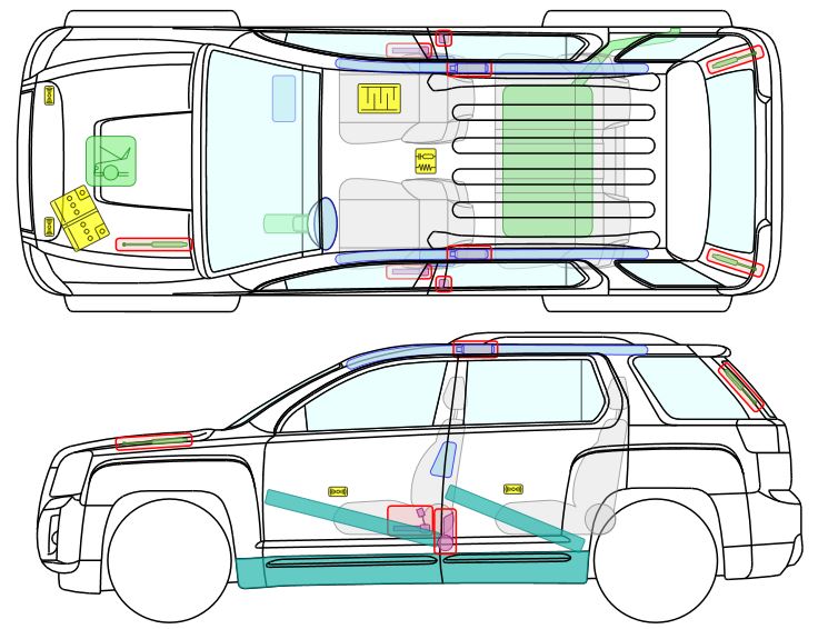 2013 GMC Terrain Extrication Airbags Safety Inflators Battery