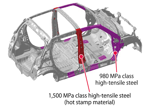 Honda N-One Minicar Body Structure BIW Hot Stamped B-Pillar
