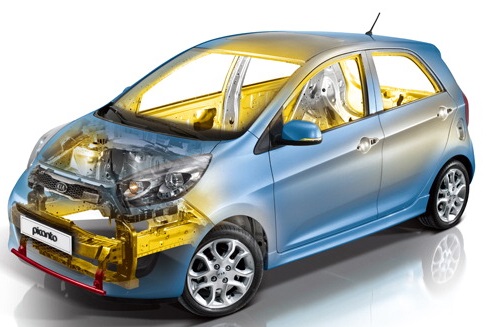 Kia Picanto Extrication Safety Firefighter Rescue