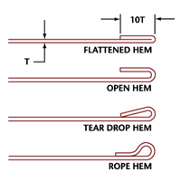 Hem Flange Door Extrication