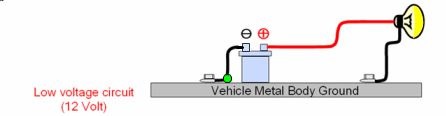 Low 12V Voltage Circuit Rescue Extrication