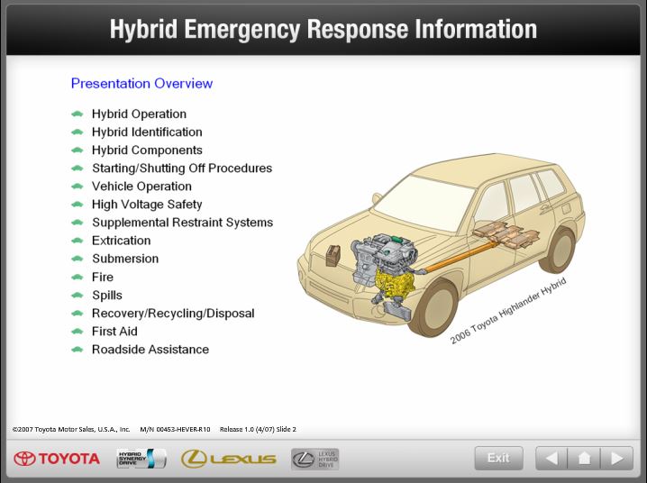 Hybrid Emergency Responder Training Presentation Extrication