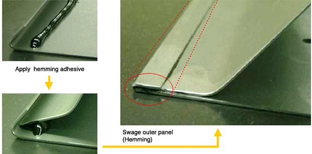 Why Do We Skin Doors Boron Extrication