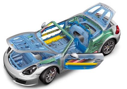 2013 Porsche Boxster Body Structure