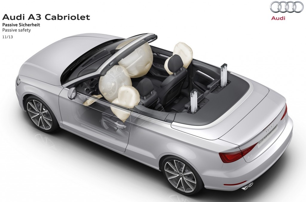 2015 Audi A3 Cabriolet Vehicle Extrication
