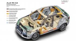 2014 Audi RS Q3 Body Structure