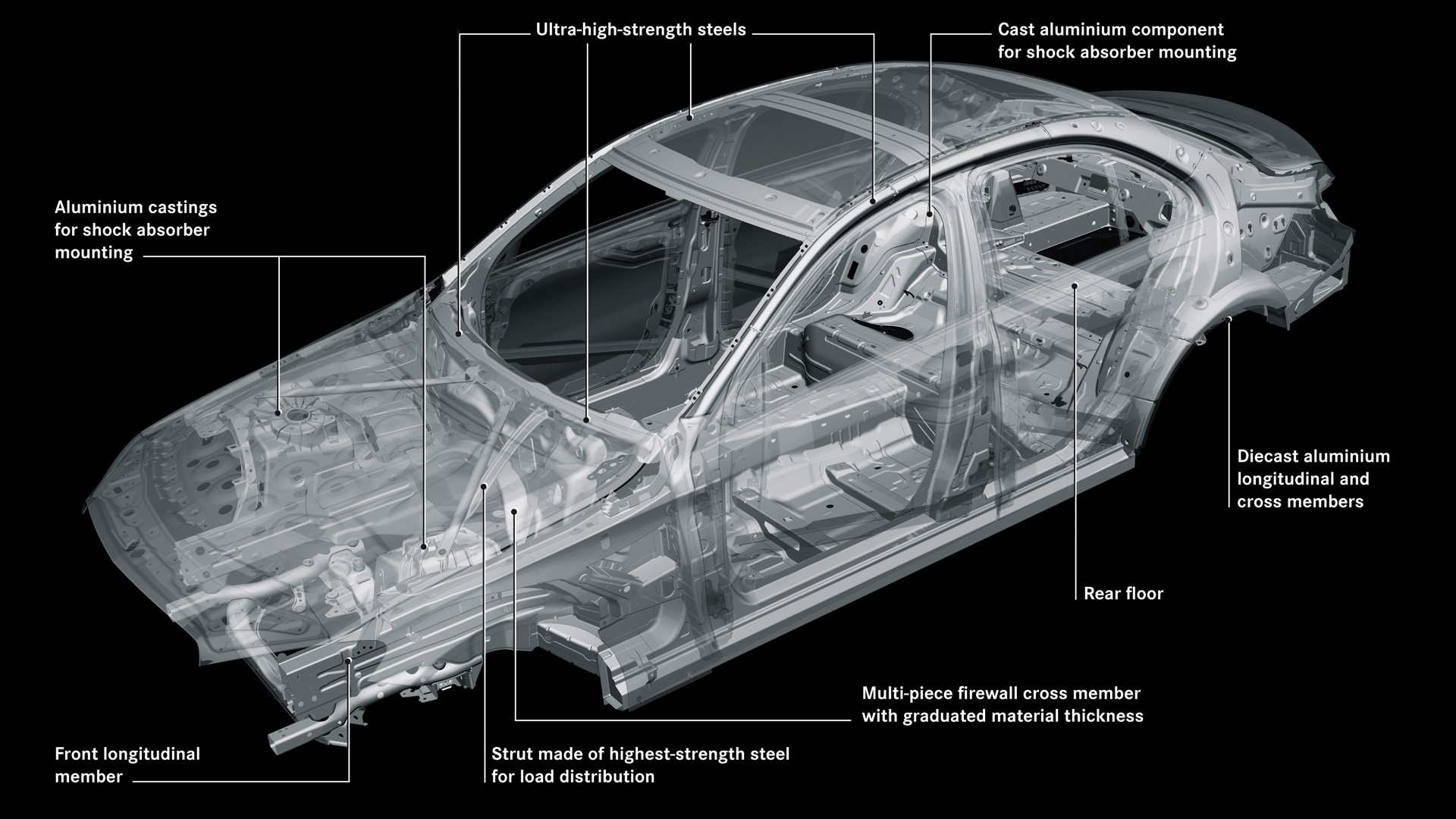 2015-mercedes-benz-c-class-MB-Body-Structure_Extrication-Training-Hot-Stamped-B-Pillar