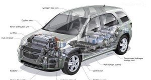 2008 Chevrolet Equinox Fuel Cell/HydroGen4