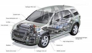 2008 Chevrolet Equinox Fuel Cell/HydroGen4