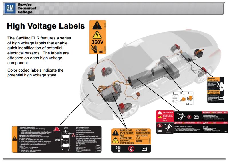 2014 Cadillac ELR Emergency Response Guide Boron Extrication