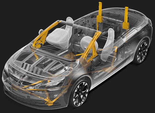 2014-Opel_Cascada_UHSS-boron-extrication-rollover-protection