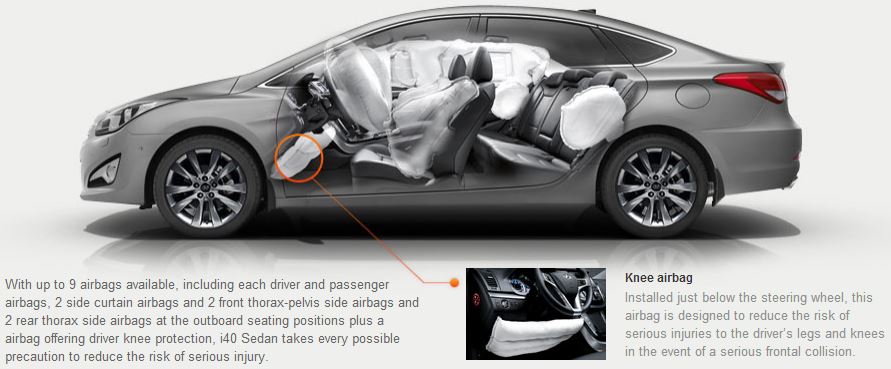 2014 Hyundai i40 Body Structure Airbag