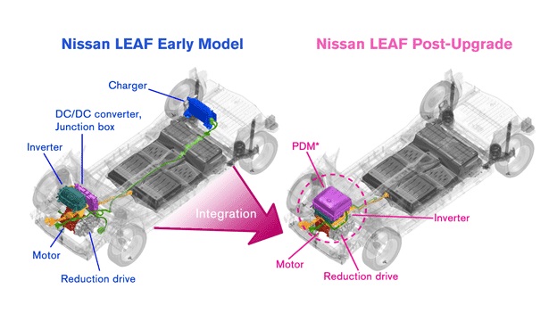 2014_Nissan_Leaf-EV-high-Voltage-battery-rescue-extrication-safety-upgrade