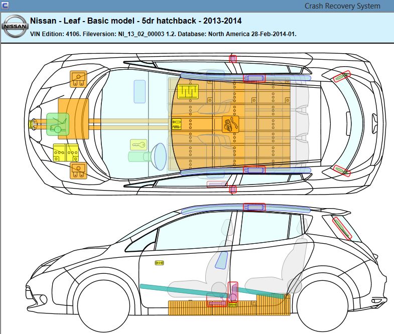 2014_Nissan_Leaf-EV-high-Voltage-battery-rescue-extrication-safety