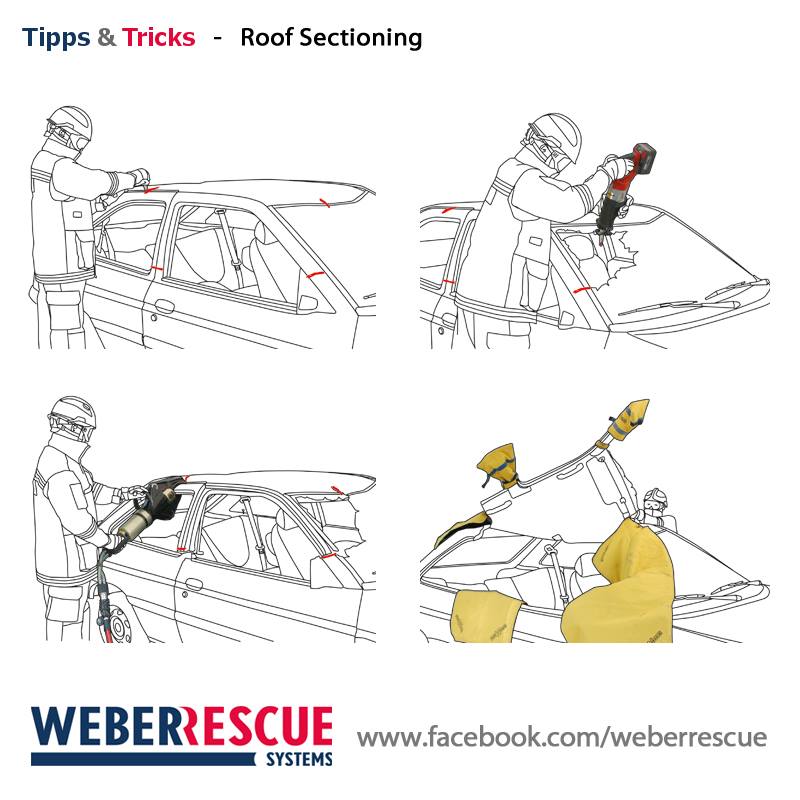 Weber Rescue Roof Sectioning Extrication Tips Tactics